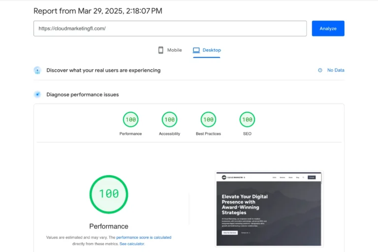 a screenshot of cloudmarketingfl.com's pagespeed insights scores on desktop